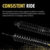 Monroe 0'' FrontShock Absorber for 1965-1967 Mercury Cyclone