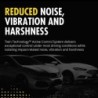 Monroe 0'' RearShock Absorber for 2012-2013 Mazda 3