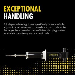 Monroe 0'' FrontShock Absorber for 2005-2009 Cadillac STS 2WD