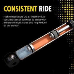 Monroe 0'' FrontShock Absorber for 2007-2014 GMC Yukon 4WD