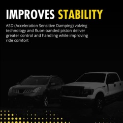 Monroe 0'' FrontShock Absorber for 2018-2019 Jeep Wrangler JL